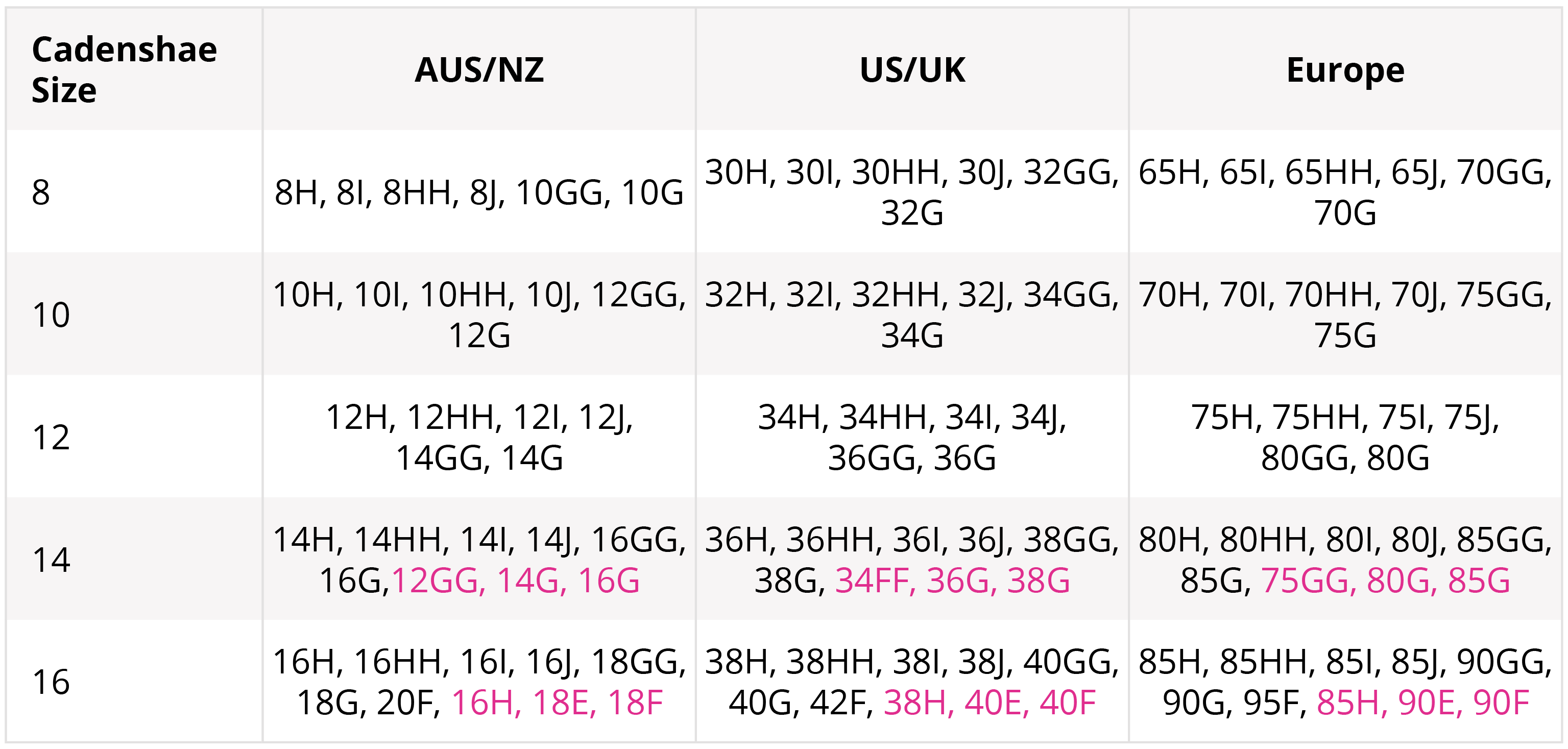 Bra size guide uk deals