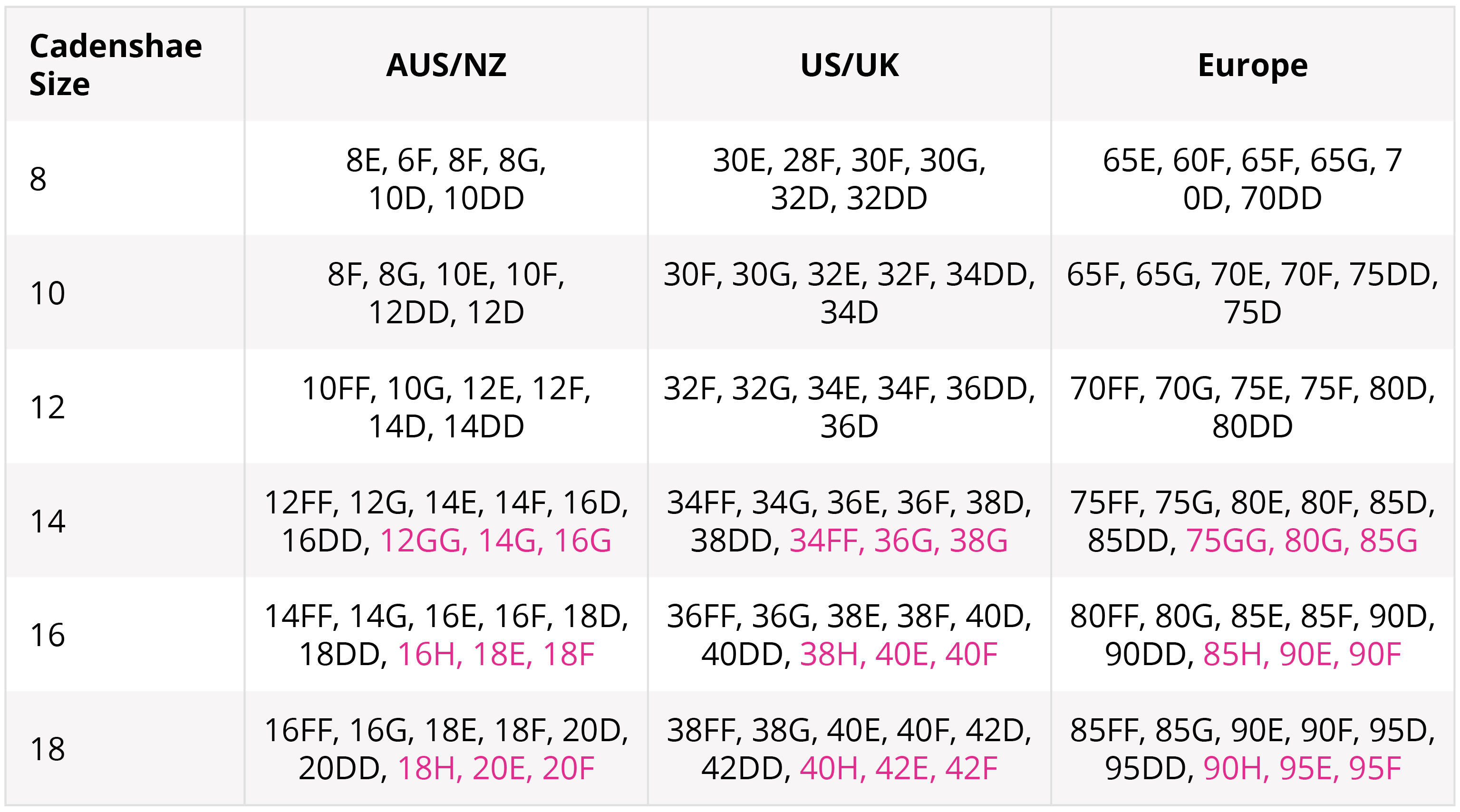 Cadenshae Size Guide